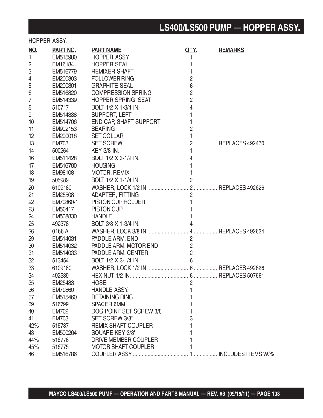 Multiquip LS500 Hopper Seal, Remixer Shaft, Follower Ring, Graphite Seal, Compression Spring, Hopper Spring Seat, Bearing 