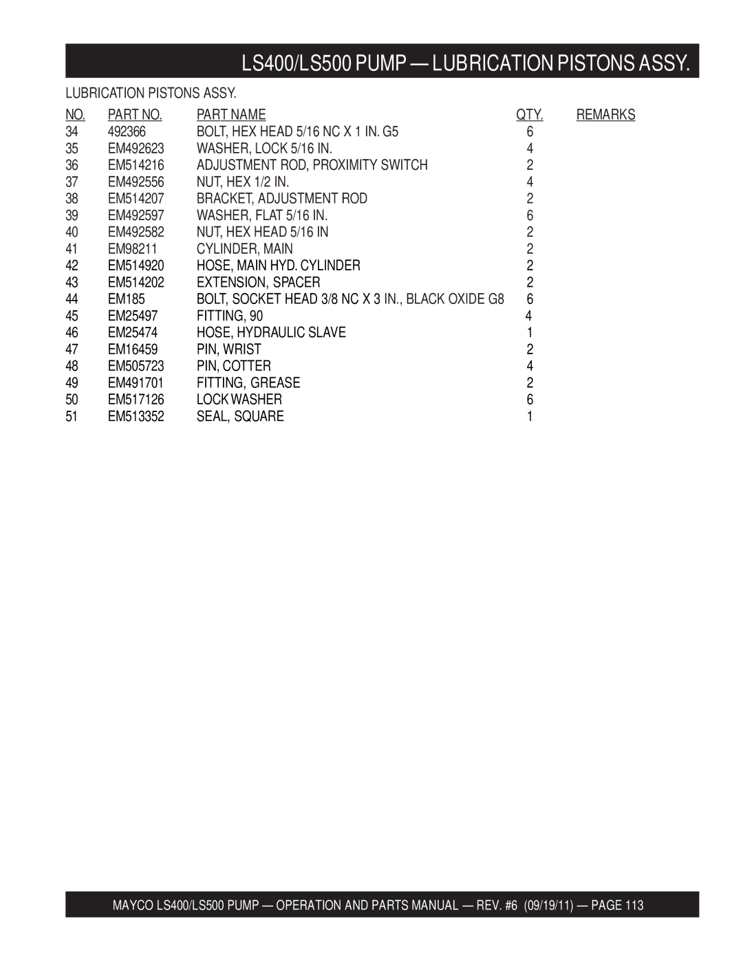 Multiquip LS500 BOLT, HEX Head 5/16 NC X 1 IN. G5, WASHER, Lock 5/16, Adjustment ROD, Proximity Switch, WASHER, Flat 5/16 