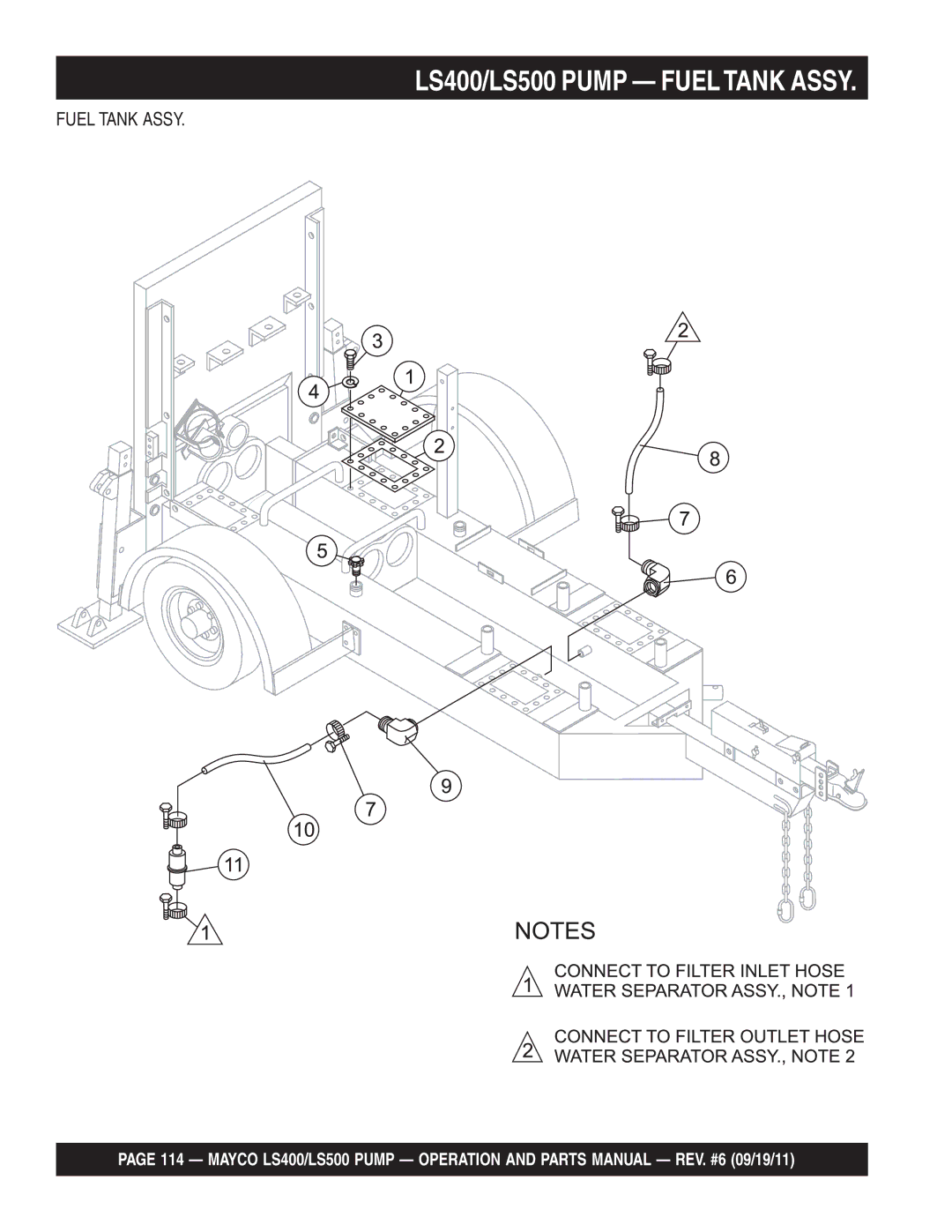 Multiquip manual LS400/LS500 Pump Fueltank Assy, Fuel Tank Assy 