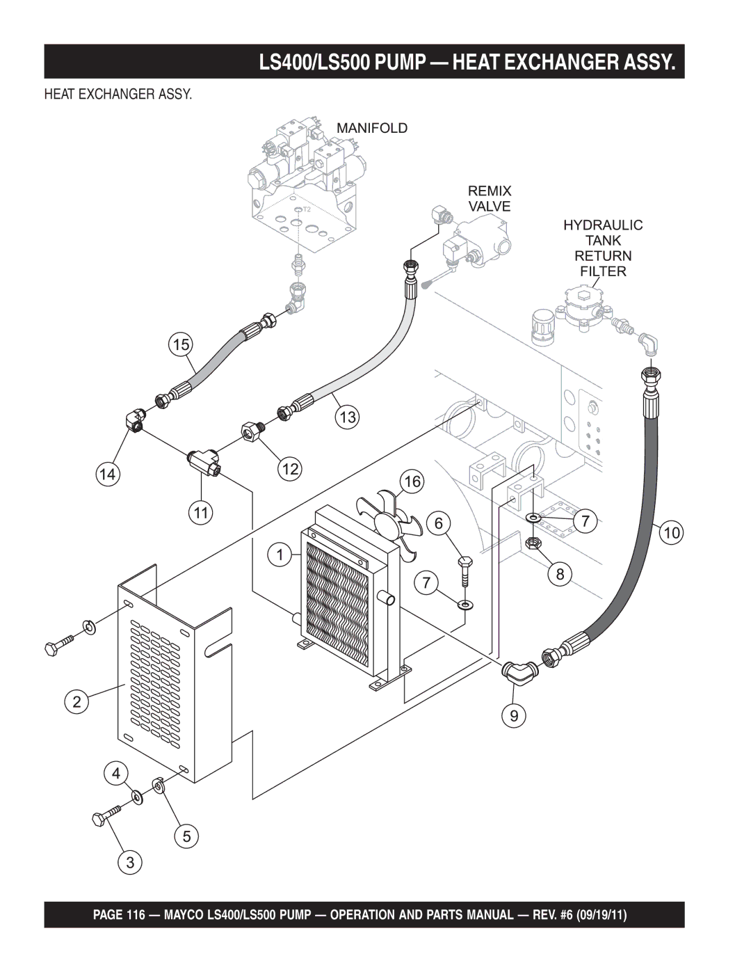 Multiquip manual LS400/LS500 Pump Heat Exchanger Assy 