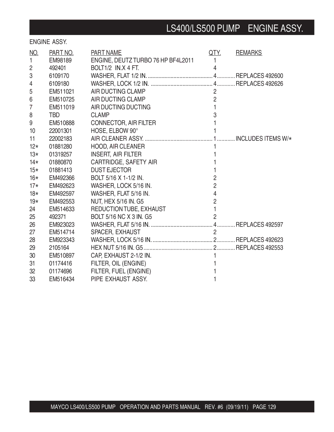 Multiquip LS500, LS400 Engine Assy, AIR Ducting Clamp, AIR Ducting Ducting TBD Clamp, CONNECTOR, AIR Filter, HOSE, Elbow 