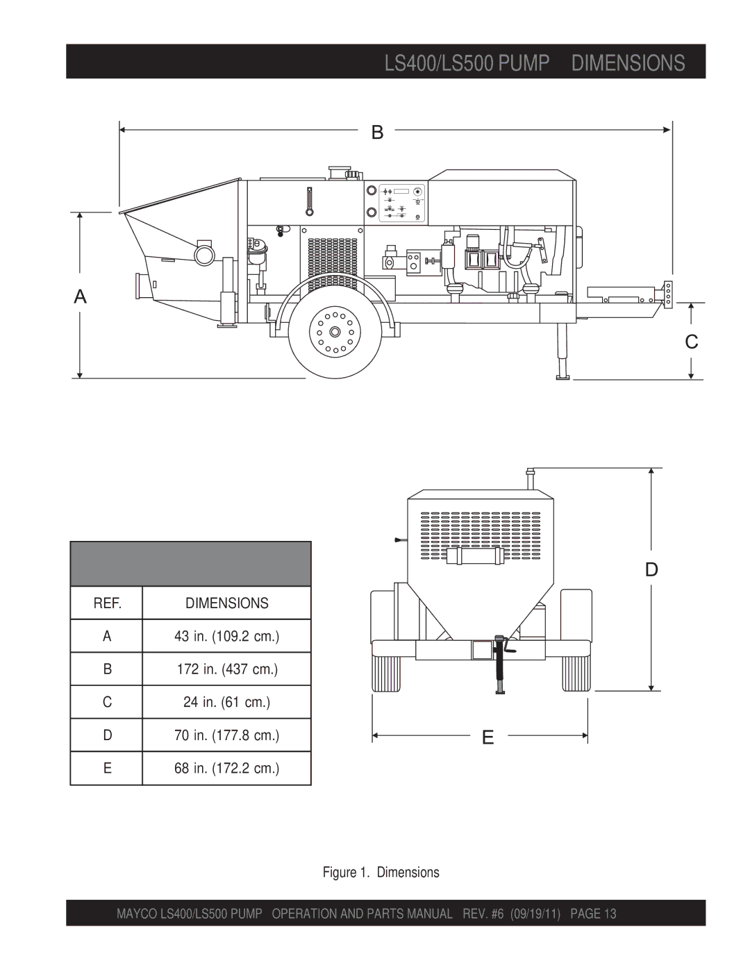 Multiquip LS500, LS400 manual Dimensions 