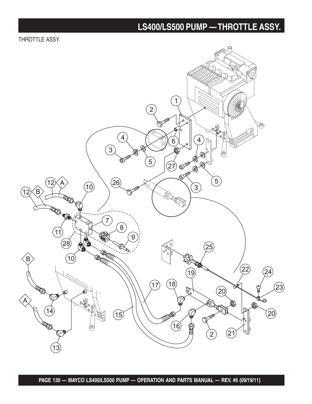 Multiquip manual LS400/LS500 Pump -THROTTLE Assy, Throttle Assy 