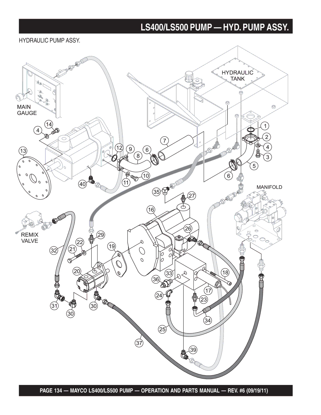 Multiquip manual LS400/LS500 Pump HYD. Pump Assy, Hydraulic Pump Assy 