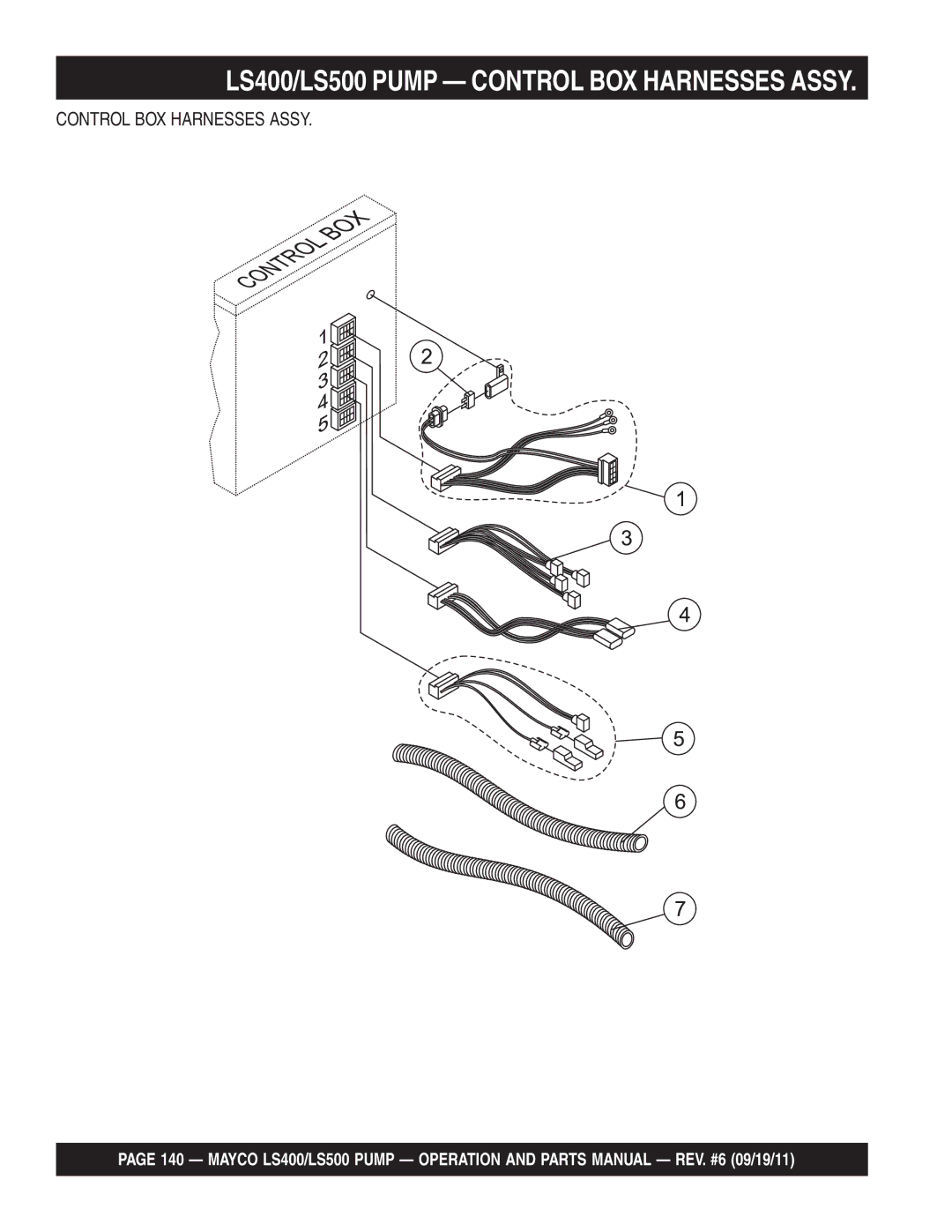 Multiquip manual LS400/LS500 Pump Control BOX Harnesses Assy 