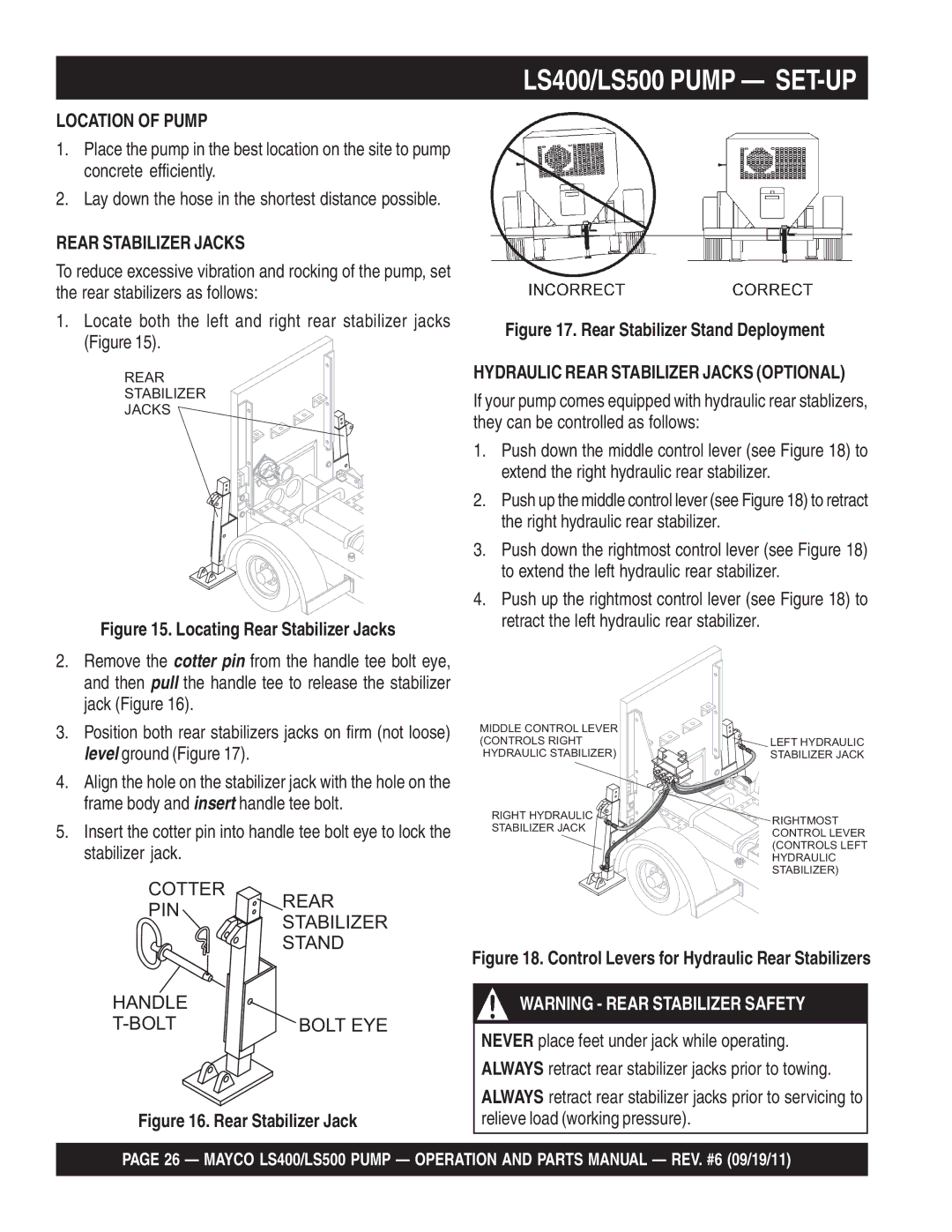 Multiquip manual LS400/LS500 Pump SET-UP, Location of Pump, Hydraulic Rear Stabilizer Jacks Optional 