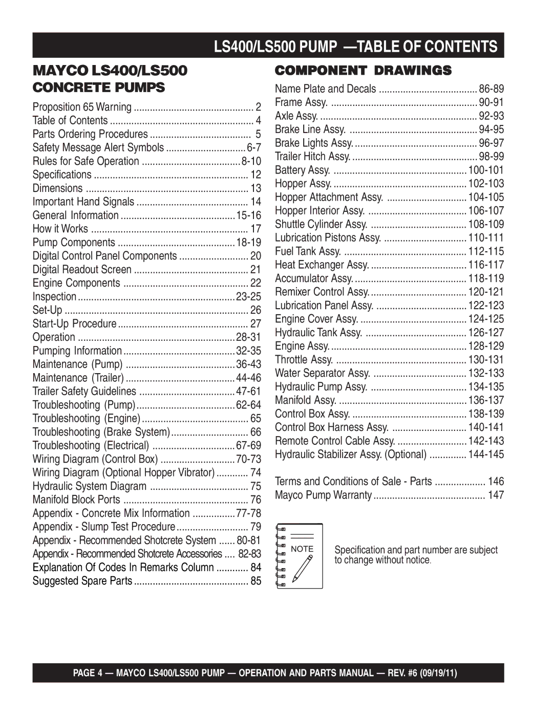 Multiquip manual LS400/LS500 Pump -TABLE of Contents 