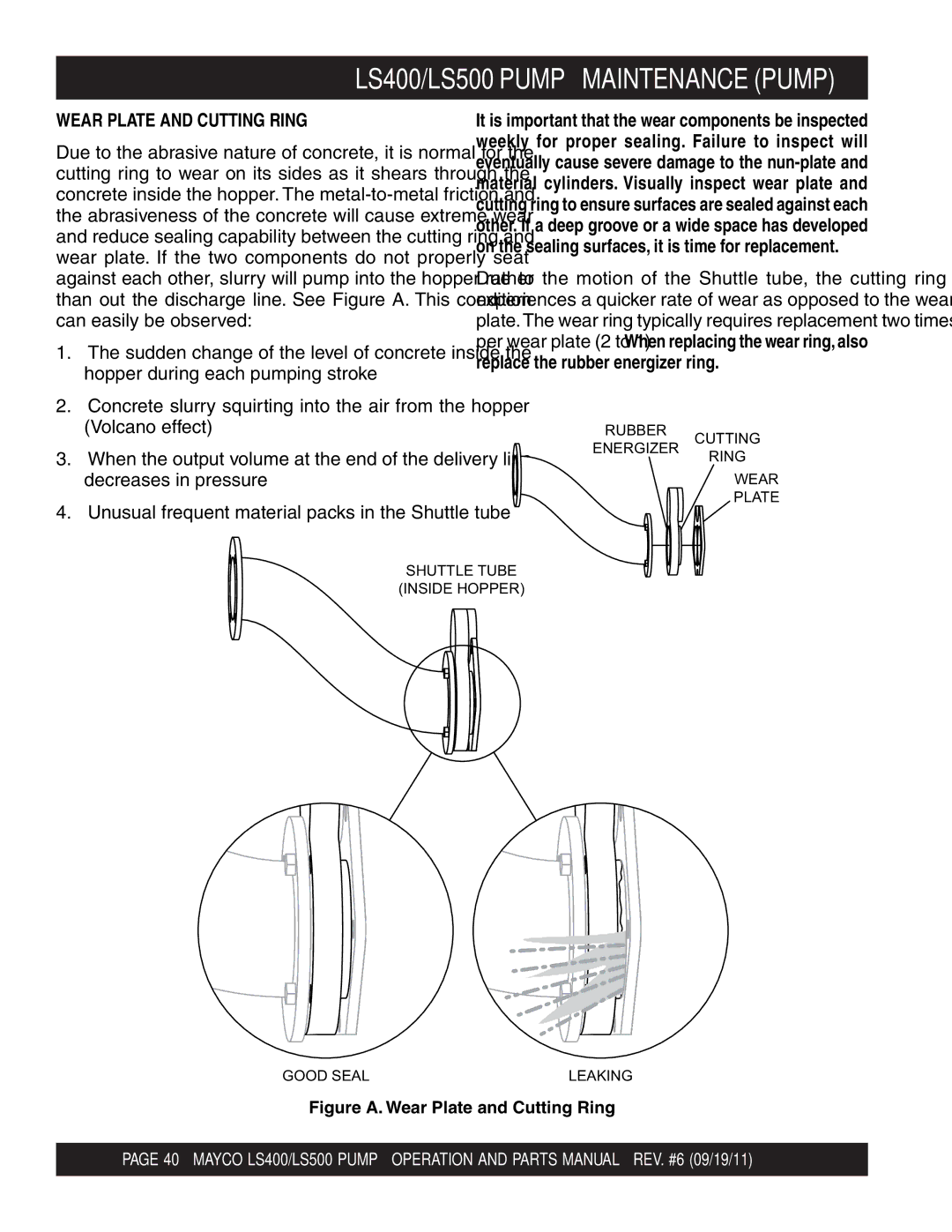 Multiquip manual LS400/LS500 Pump Maintenance Pump 