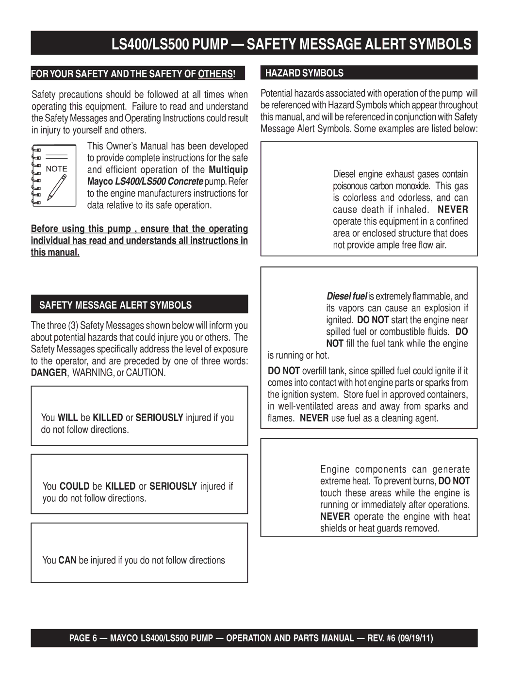 Multiquip manual LS400/LS500 Pump Safety Message Alert Symbols, Is running or hot 