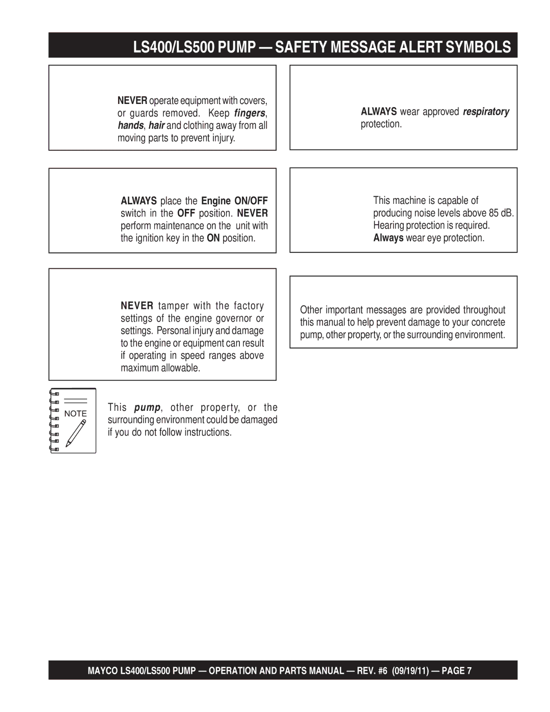 Multiquip manual LS400/LS500 Pump Safety Message Alert Symbols, Always wear approved respiratory protection 