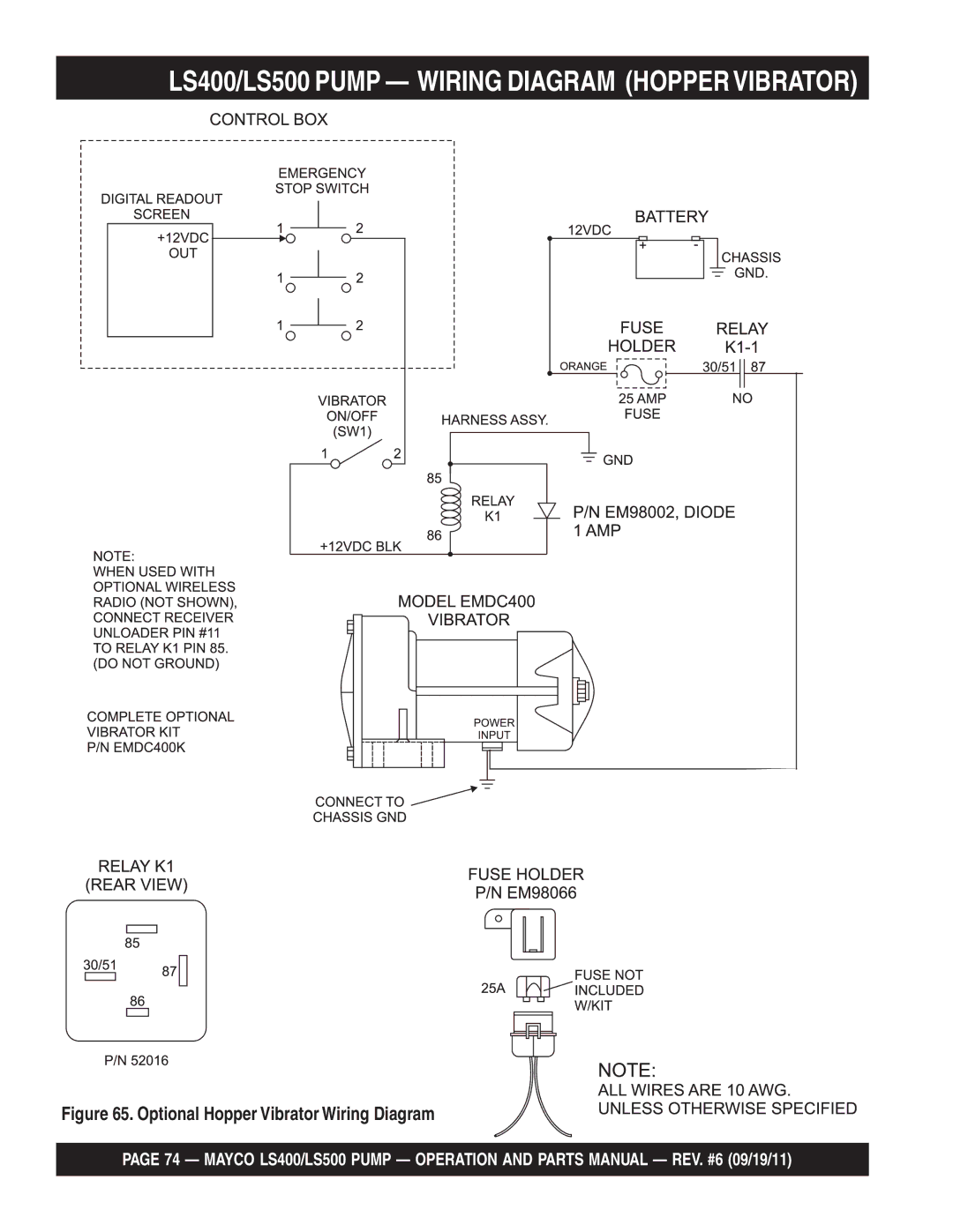 Multiquip manual LS400/LS500 Pump Wiring Diagram Hopper Vibrator, Optional Hopper Vibrator Wiring Diagram 