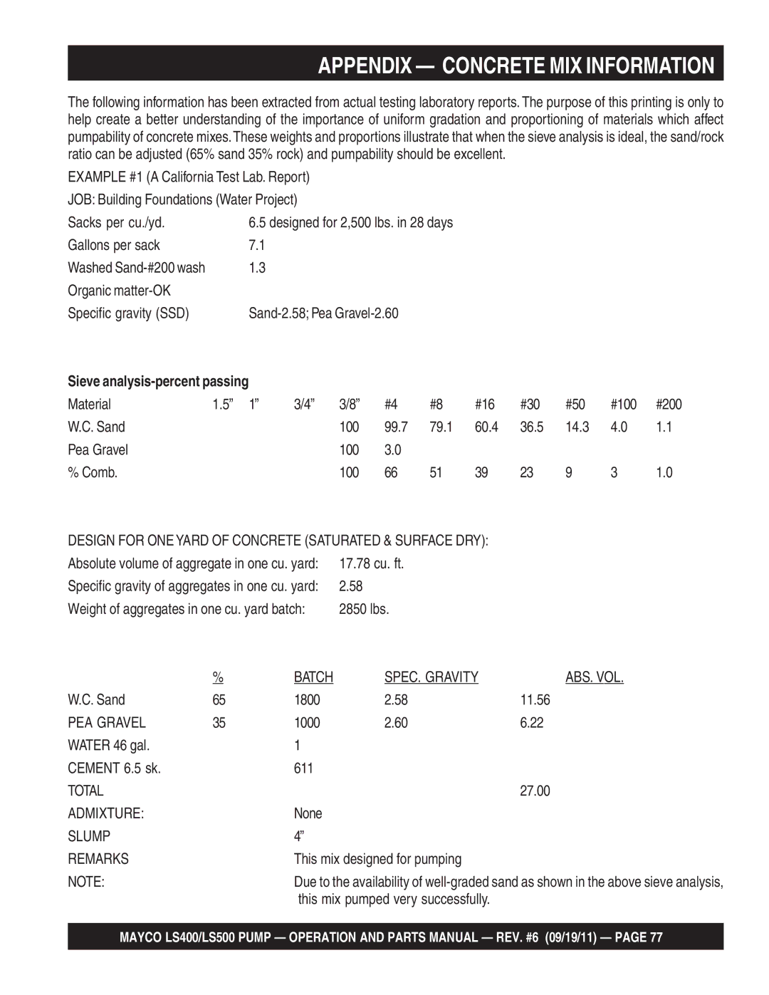 Multiquip LS500, LS400 manual Appendix Concrete MIX Information 