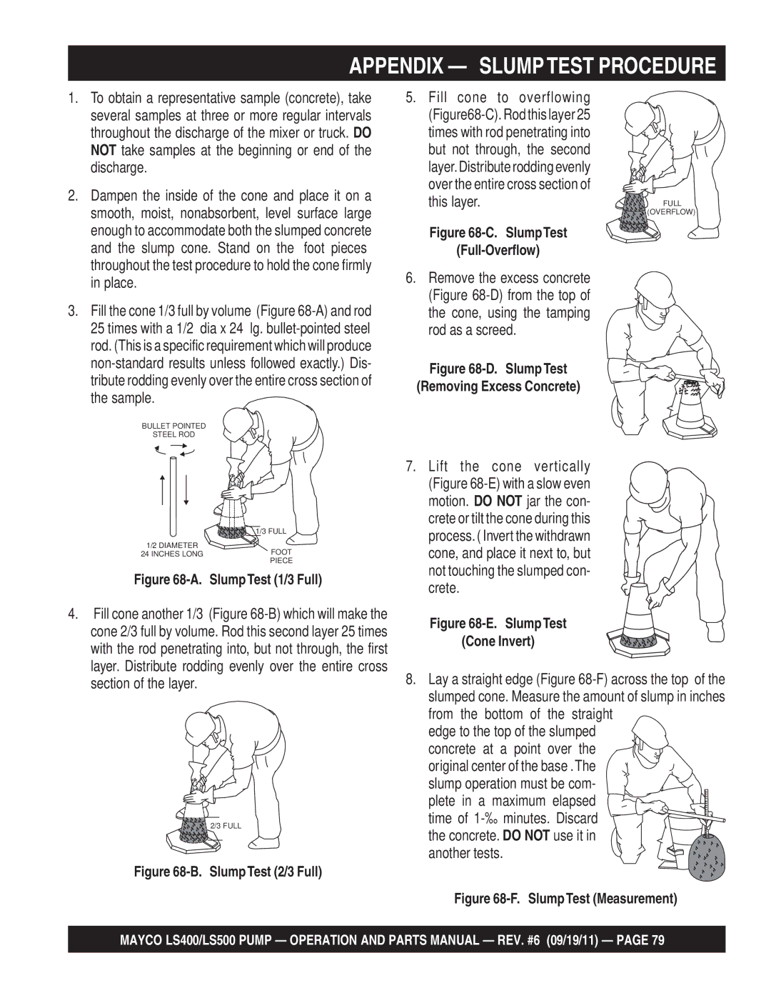 Multiquip LS500, LS400 manual Appendix Slumptest Procedure 