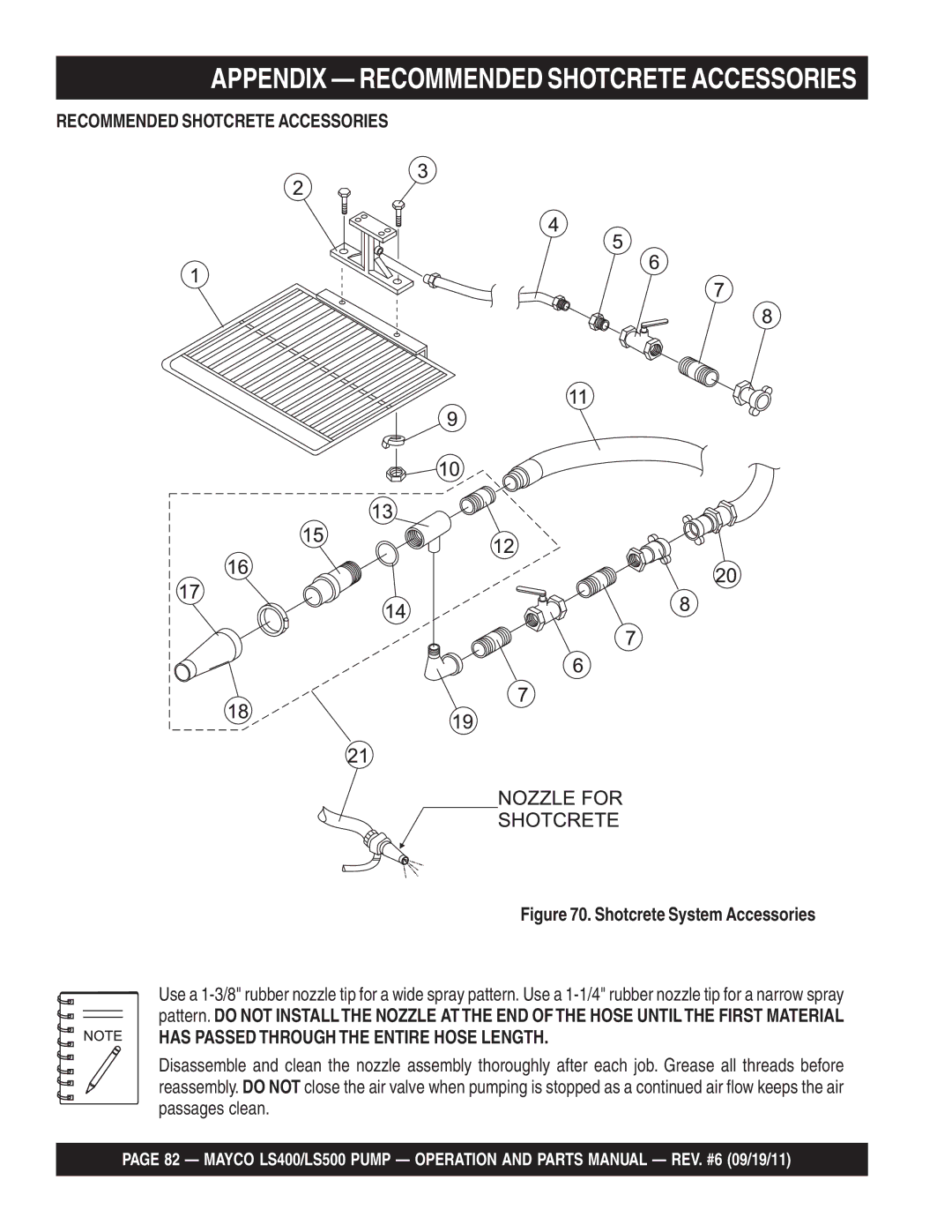 Multiquip LS400, LS500 manual Appendix Recommended Shotcrete Accessories, Has Passed Through the Entire Hose Length 