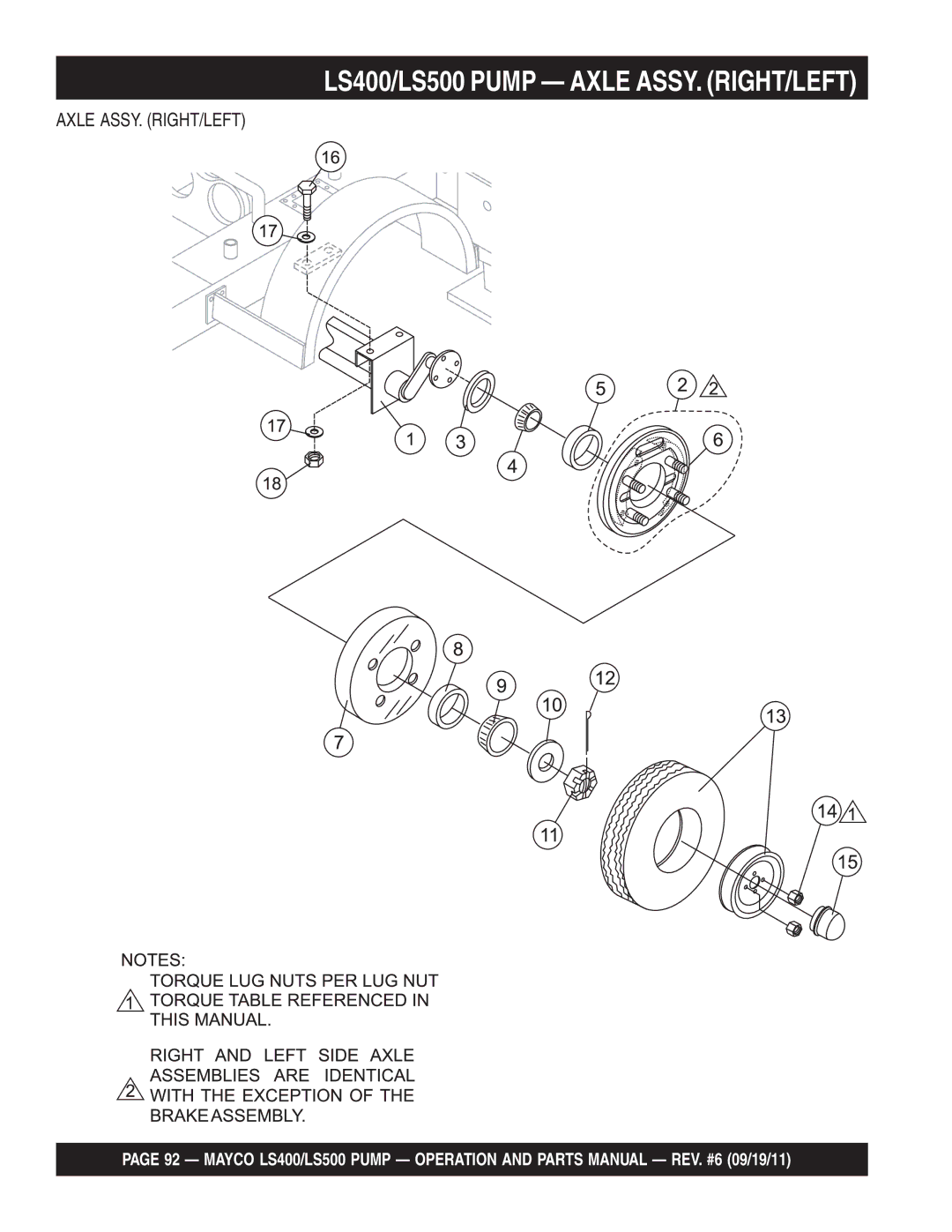 Multiquip manual LS400/LS500 Pump Axle ASSY. RIGHT/LEFT 