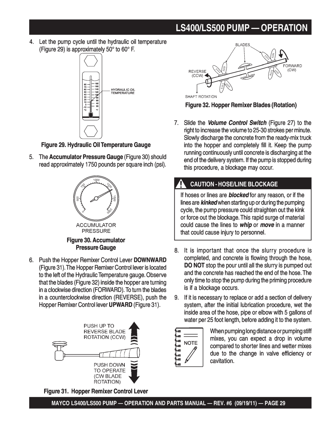 Multiquip LS500, LS400 manual Accumulator Pressure Gauge, Hopper Remixer Blades Rotation, Caution - Hose/Line Blockage 