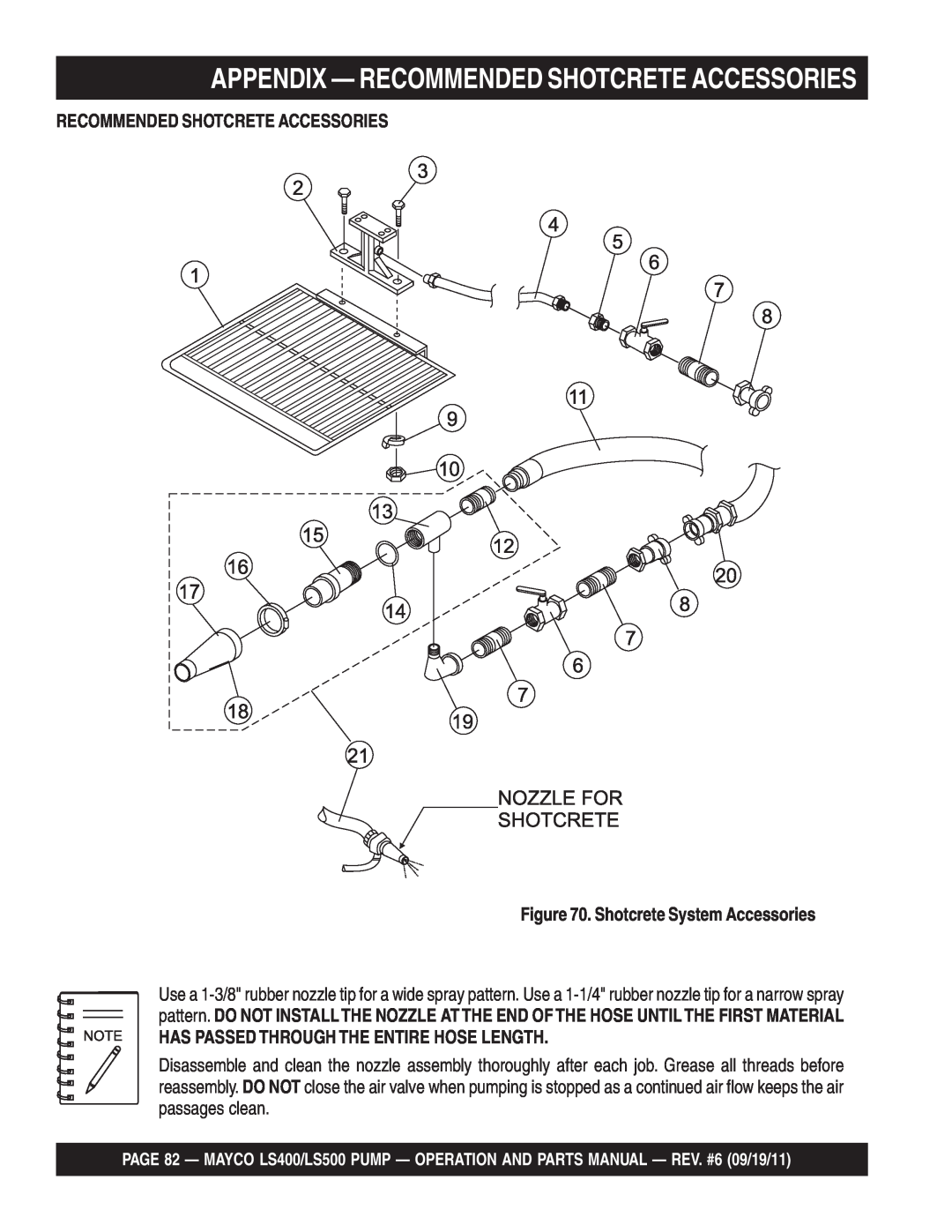 Multiquip LS400, LS500 manual Appendix - Recommended Shotcrete Accessories, Shotcrete System Accessories 