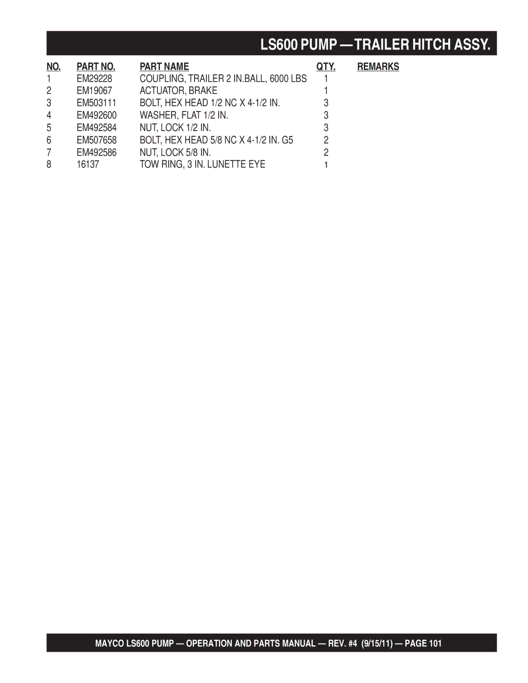 Multiquip manual LS600 Pump -TRAILER Hitch Assy, WASHER, Flat 1/2 
