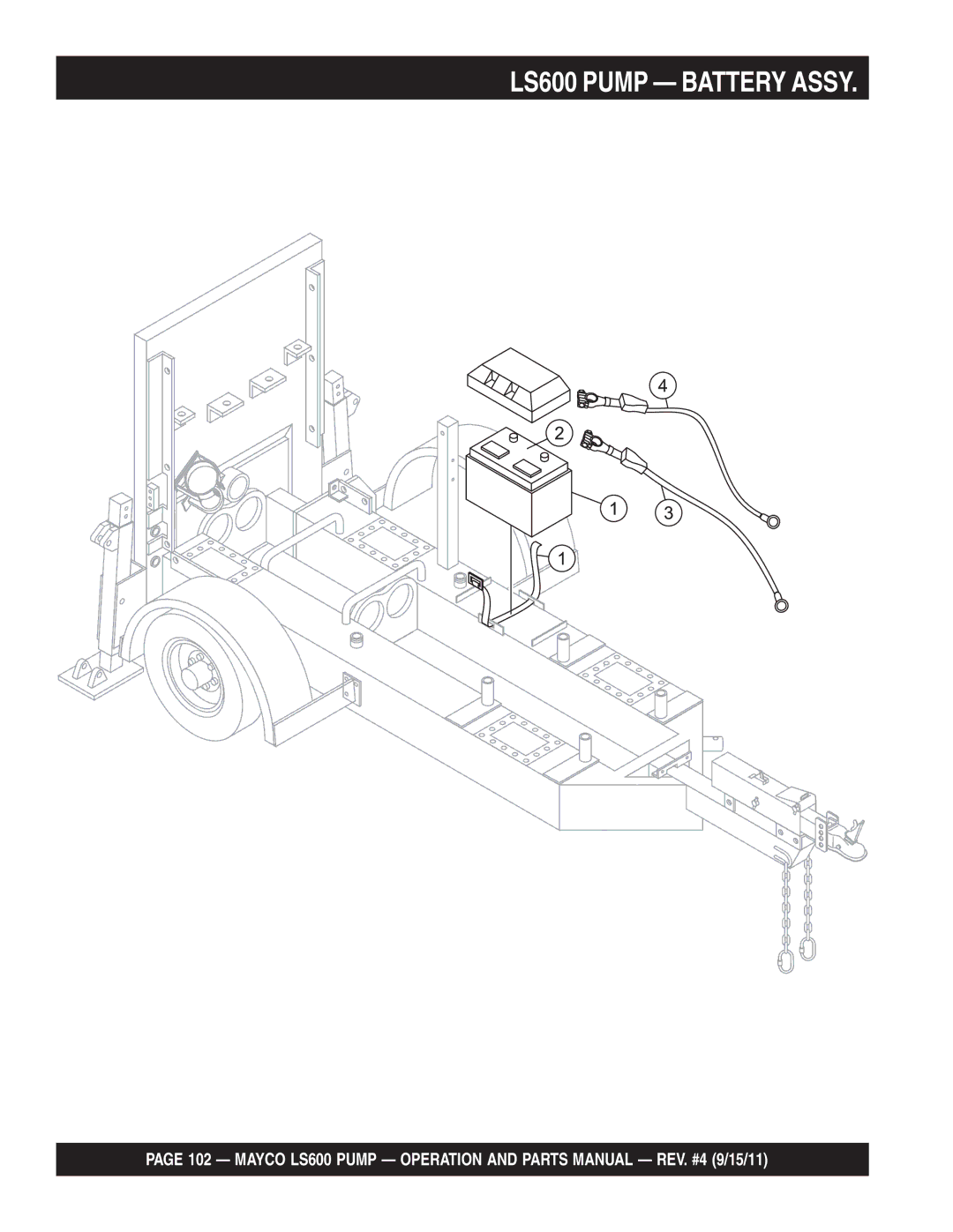 Multiquip manual LS600 Pump Battery Assy 