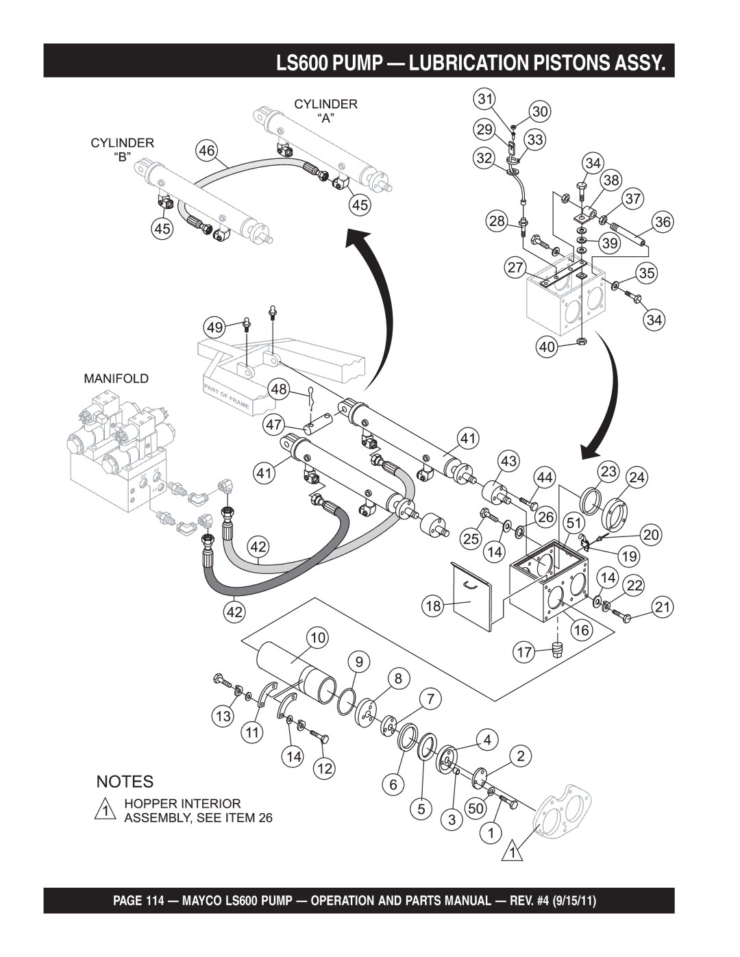 Multiquip manual LS600 Pump Lubrication Pistons Assy 