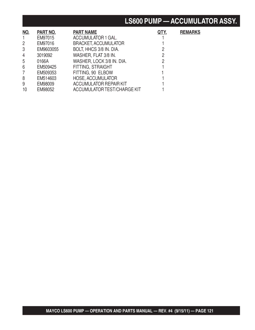 Multiquip manual LS600 Pump Accumulator Assy, Part Name QTY 