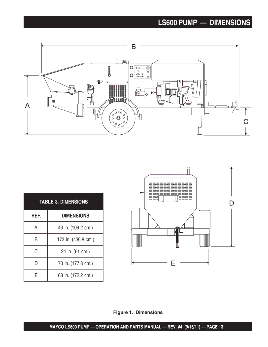 Multiquip manual LS600 Pump Dimensions 