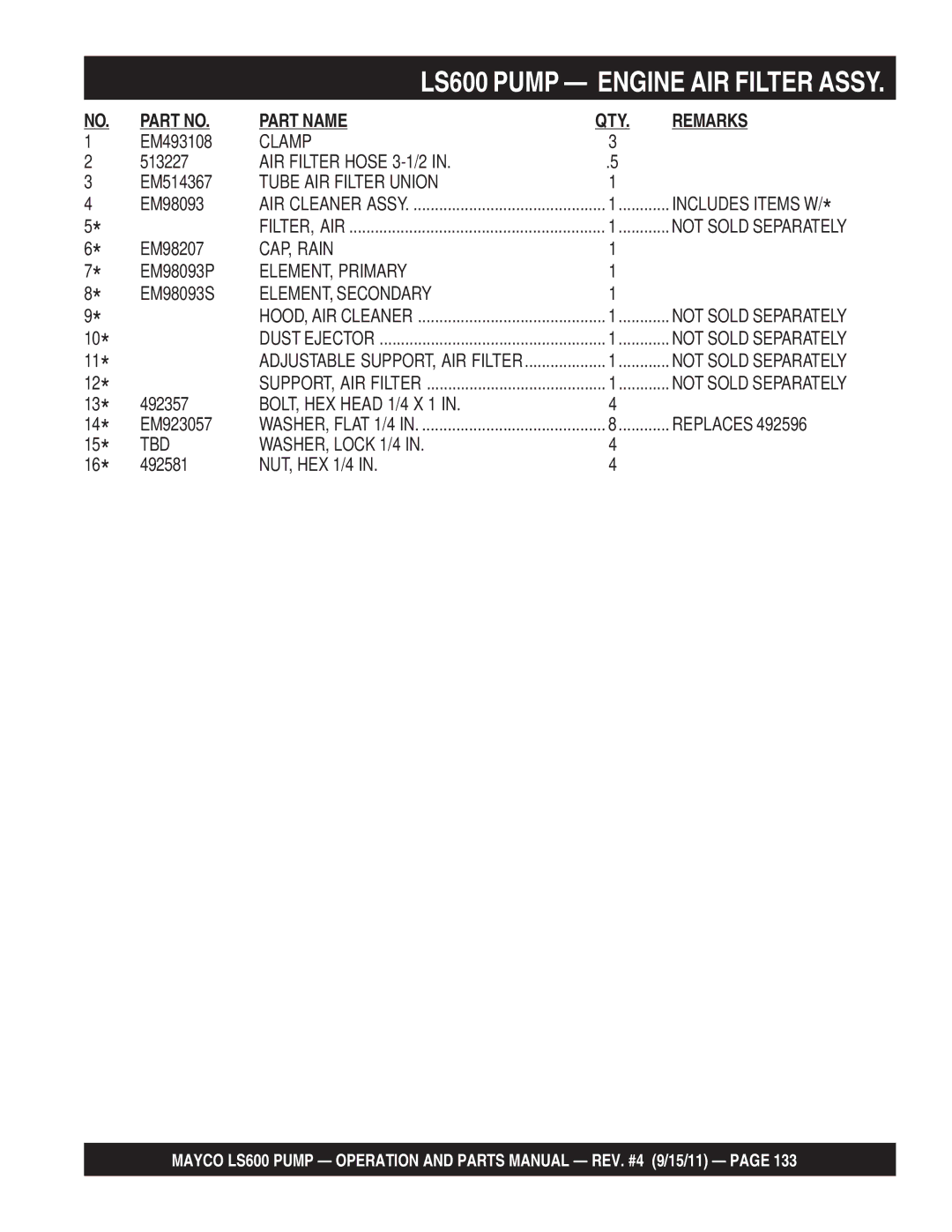 Multiquip manual LS600 Pump Engine AIR Filter Assy 