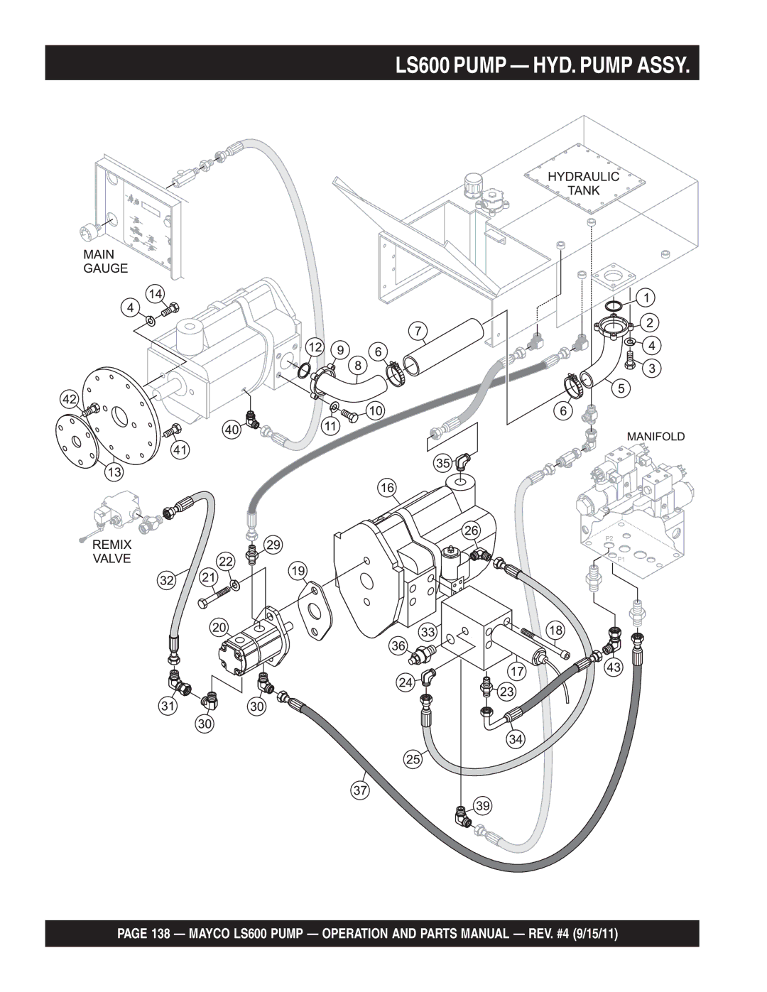 Multiquip manual LS600 Pump HYD. Pump Assy 