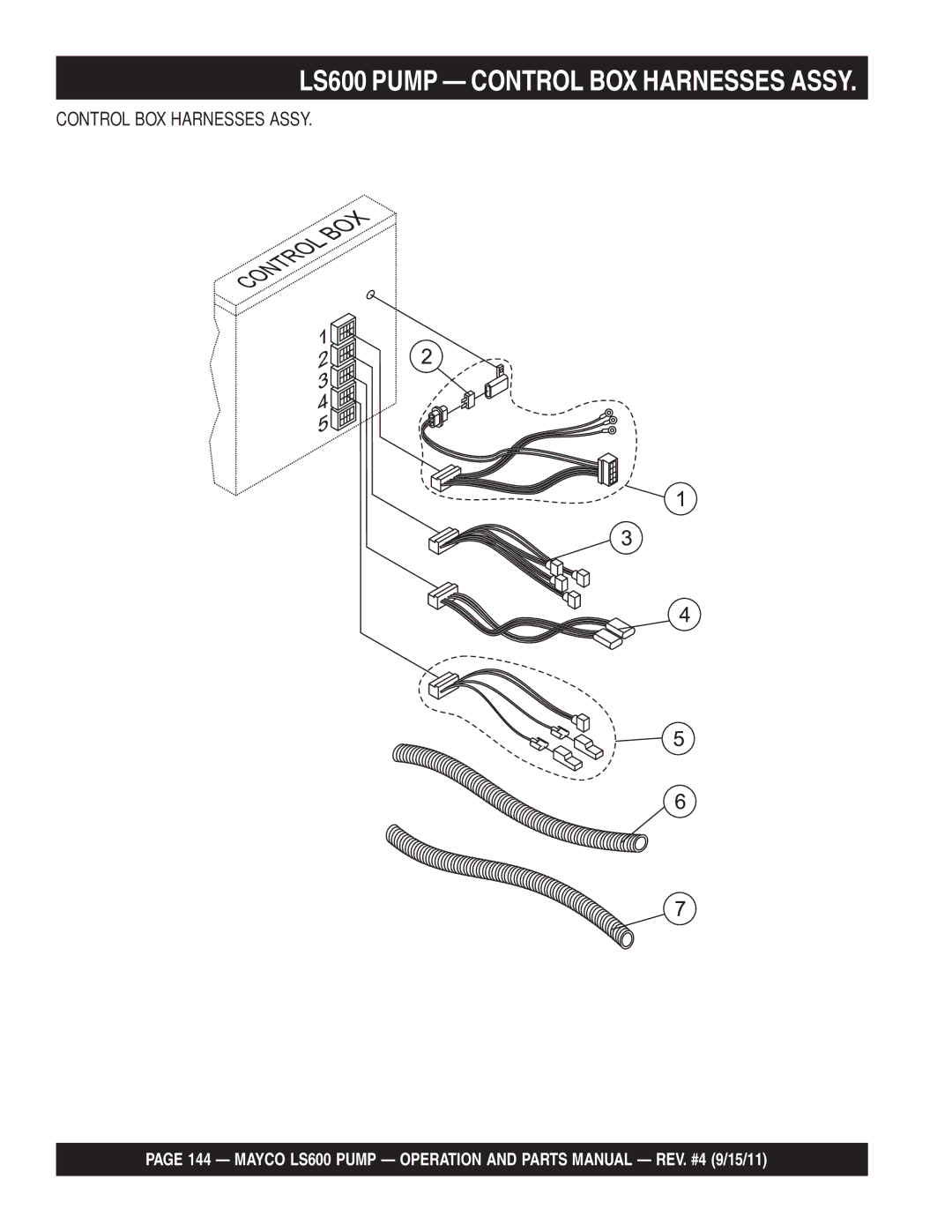 Multiquip manual LS600 Pump Control BOX Harnesses Assy 