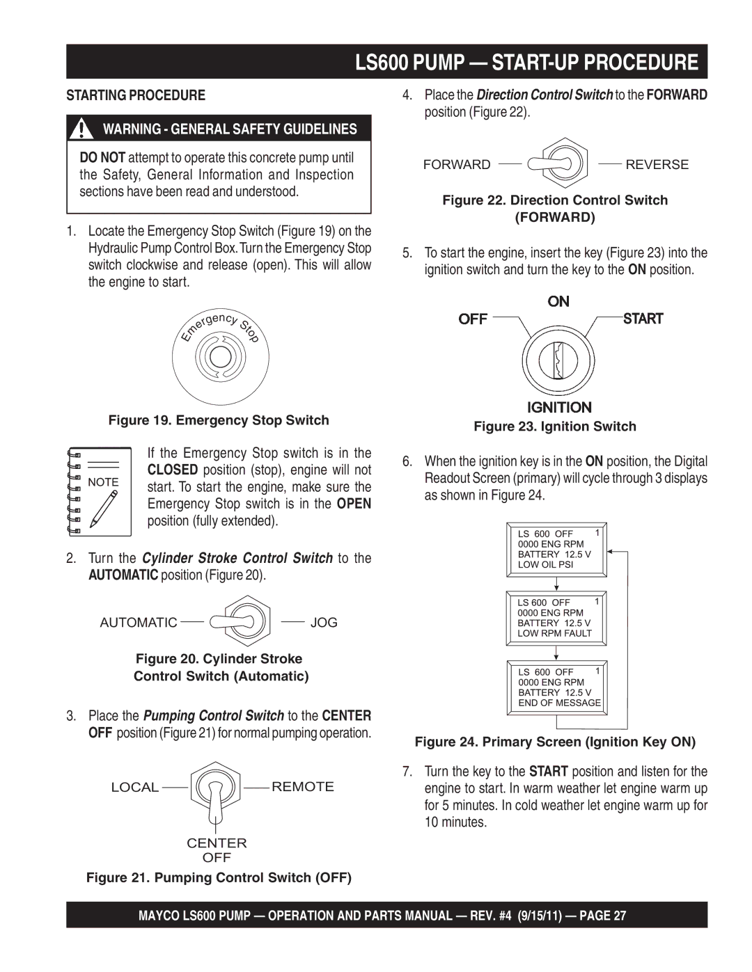 Multiquip manual LS600 Pump START-UP Procedure, Starting Procedure 