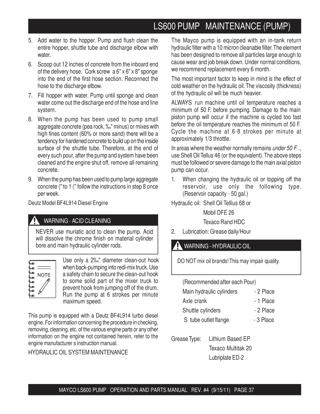 Multiquip manual LS600 Pump Maintenance Pump, Hydraulic OIL System Maintenance 