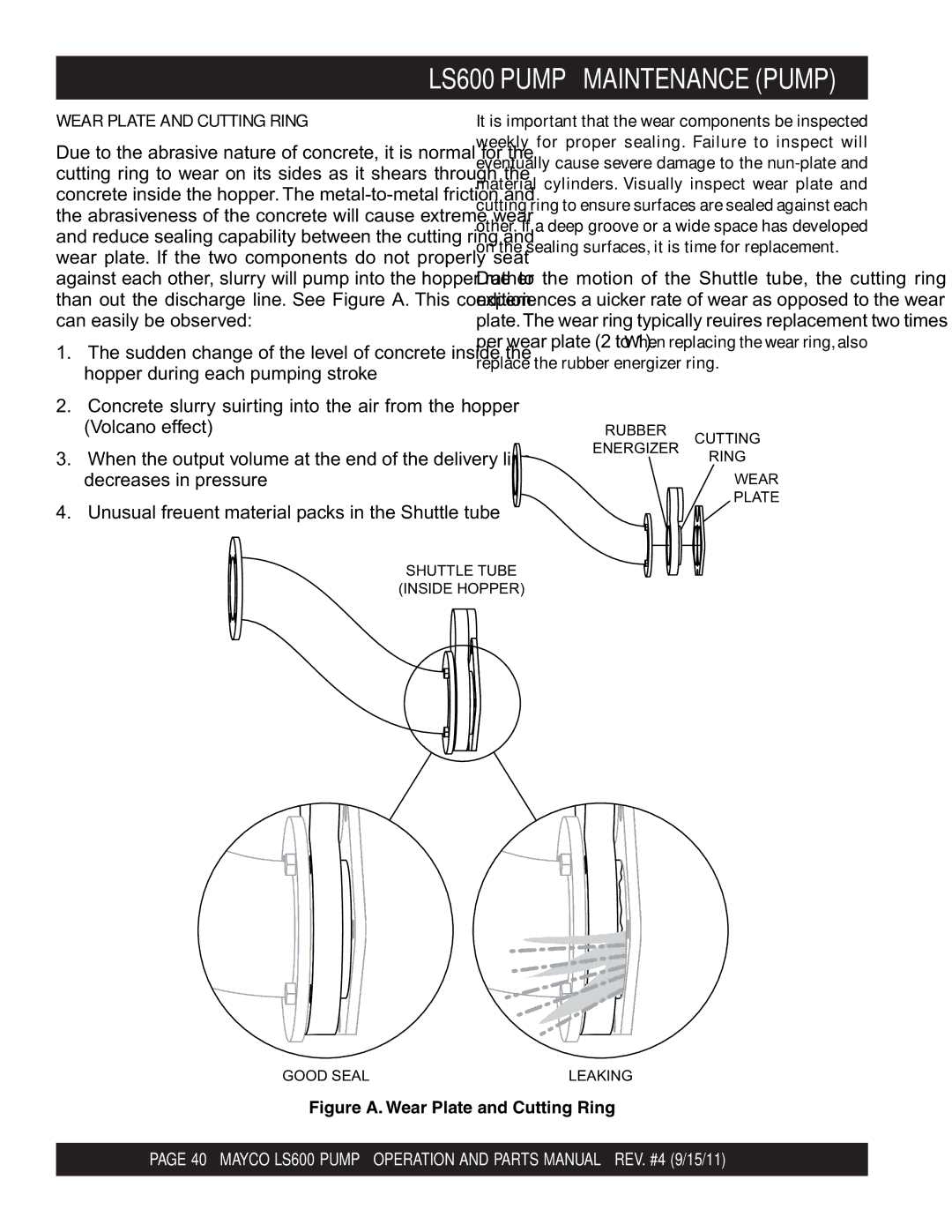 Multiquip manual LS600 Pump Maintenance Pump 