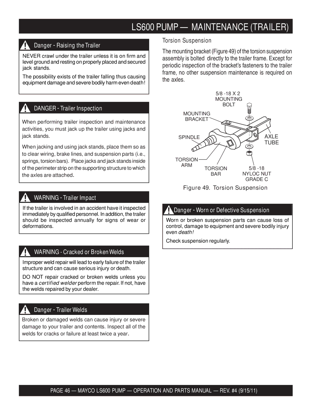 Multiquip LS600 manual Torsion Suspension, Tube 