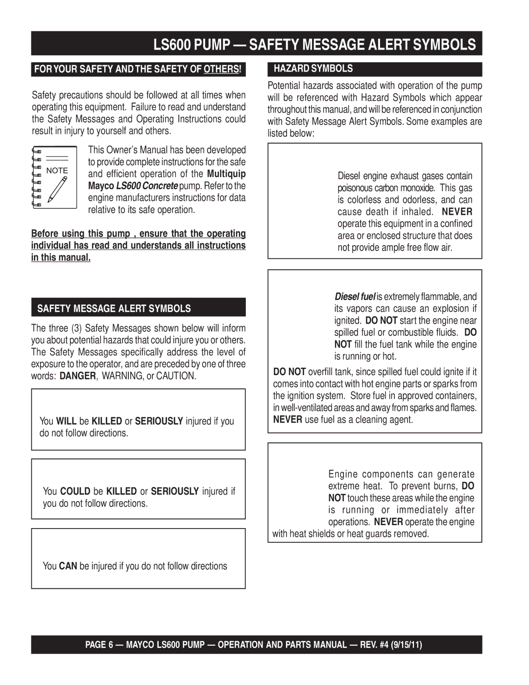 Multiquip manual LS600 Pump Safety Message Alert Symbols, Hazard Symbols 