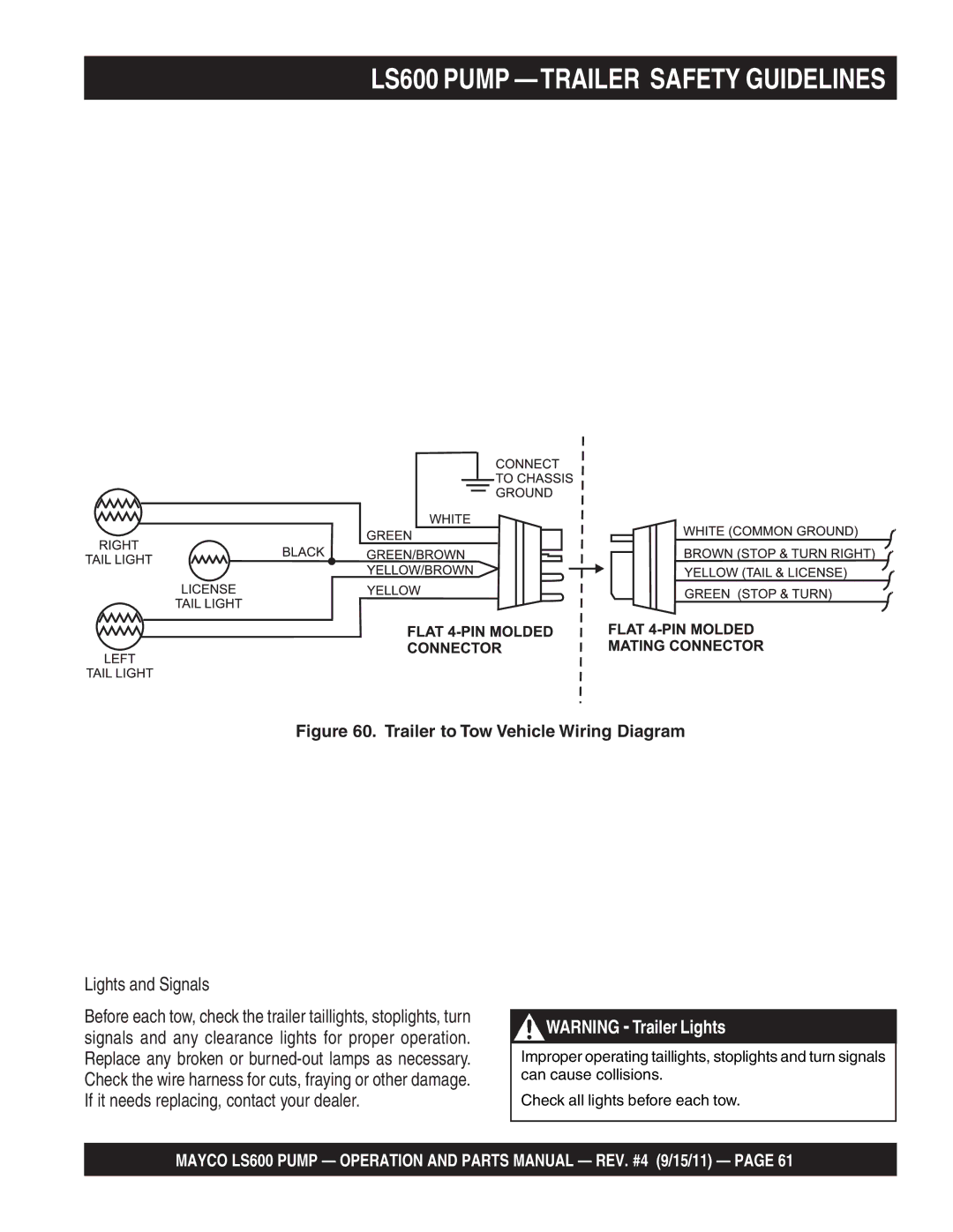 Multiquip manual LS600 Pump -TRAILER Safety Guidelines, Lights and Signals 