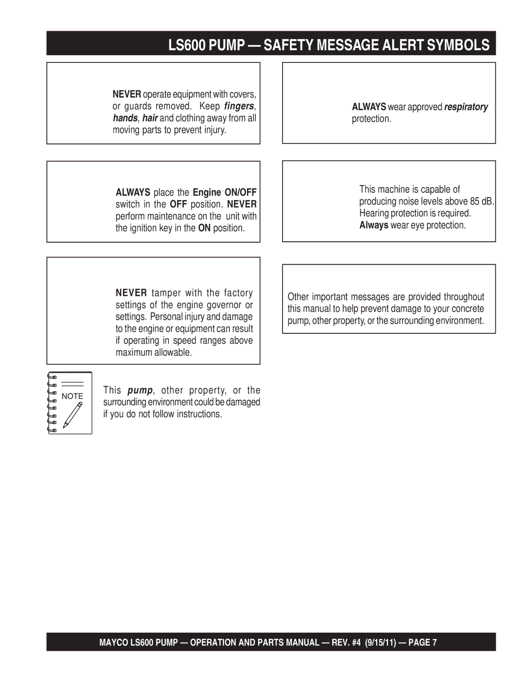 Multiquip manual LS600 Pump Safety Message Alert Symbols, Always wear approved respiratory protection 