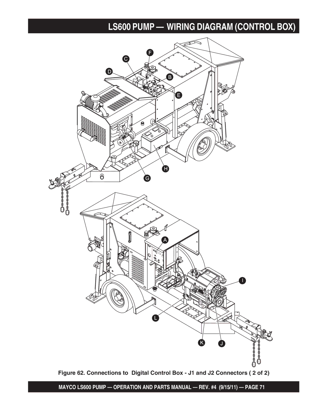 Multiquip manual LS600 Pump Wiring Diagram Control BOX 