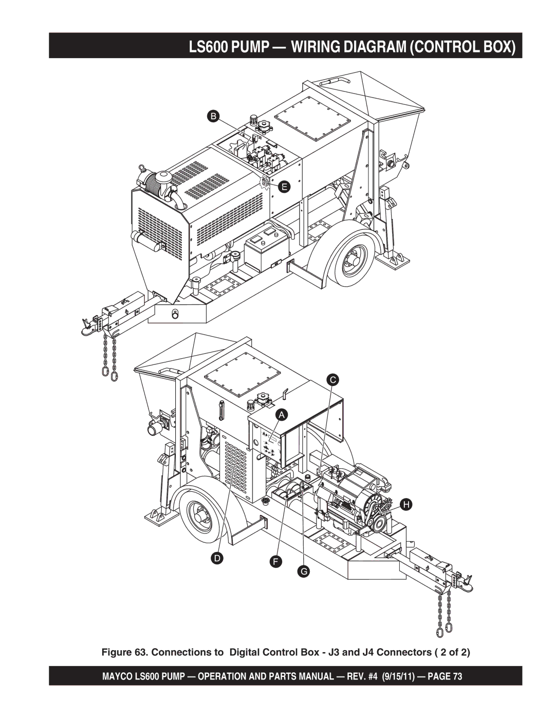 Multiquip manual LS600 Pump Wiring Diagram Control BOX 