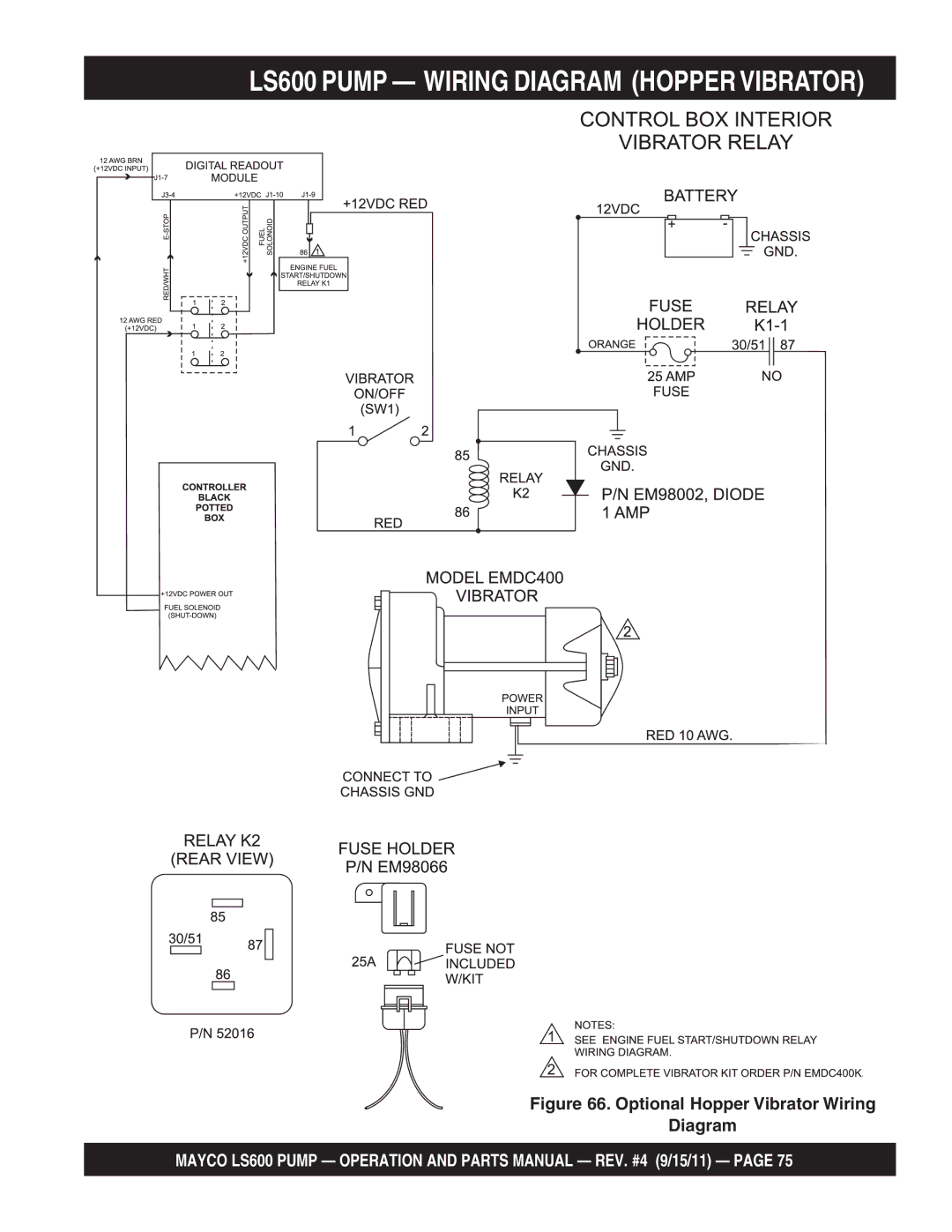 Multiquip manual LS600 Pump Wiring Diagram Hopper Vibrator, Optional Hopper Vibrator Wiring Diagram 