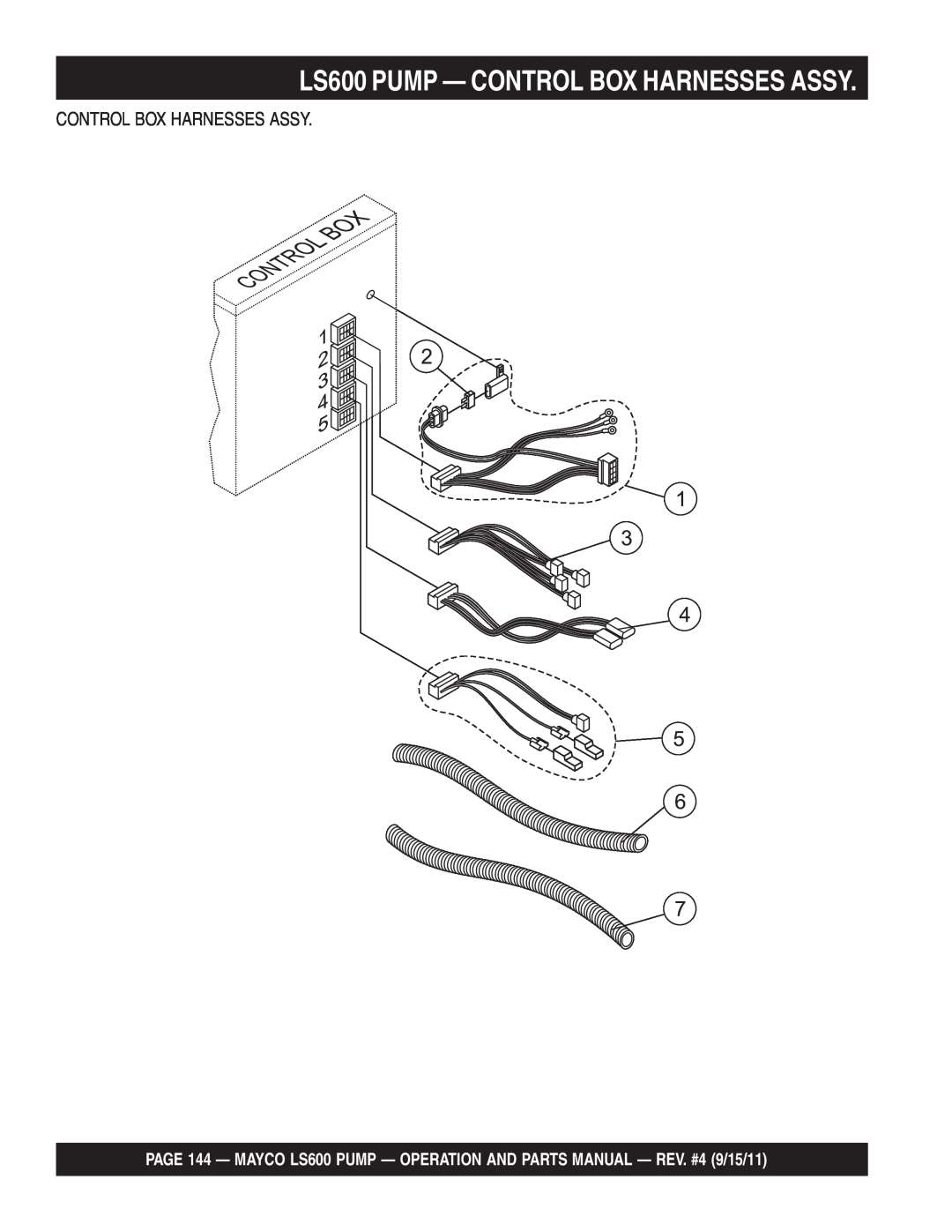 Multiquip manual LS600 PUMP — CONTROL BOX HARNESSES ASSY, Control Box Harnesses Assy 
