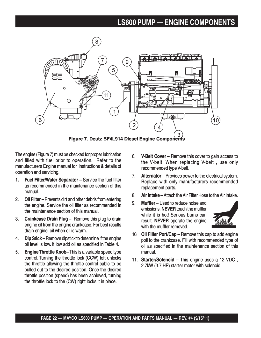 Multiquip manual LS600 PUMP — ENGINE COMPONENTS, Deutz BF4L914 Diesel Engine Components 