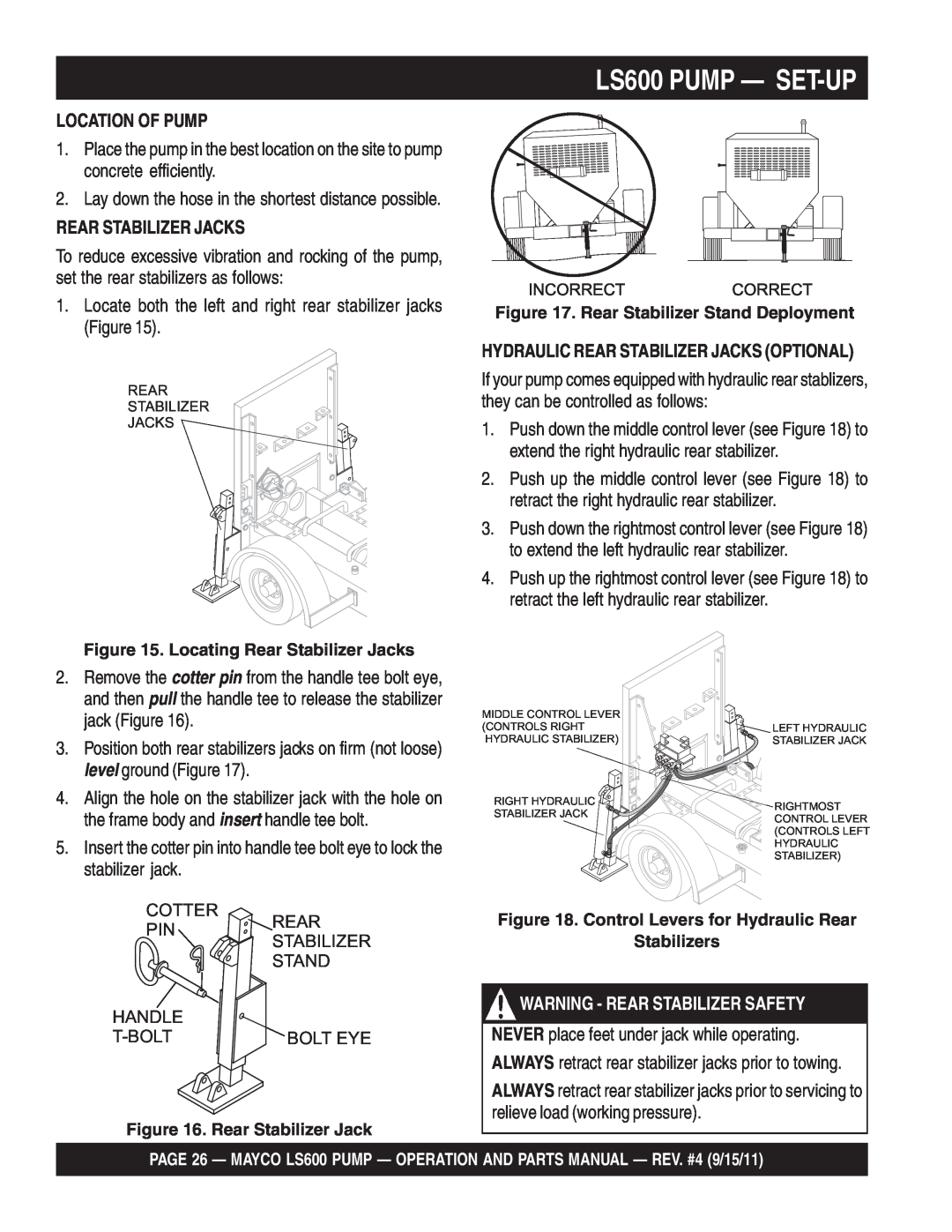 Multiquip manual LS600 PUMP — SET-UP, Location Of Pump, Hydraulic Rear Stabilizer Jacks Optional 