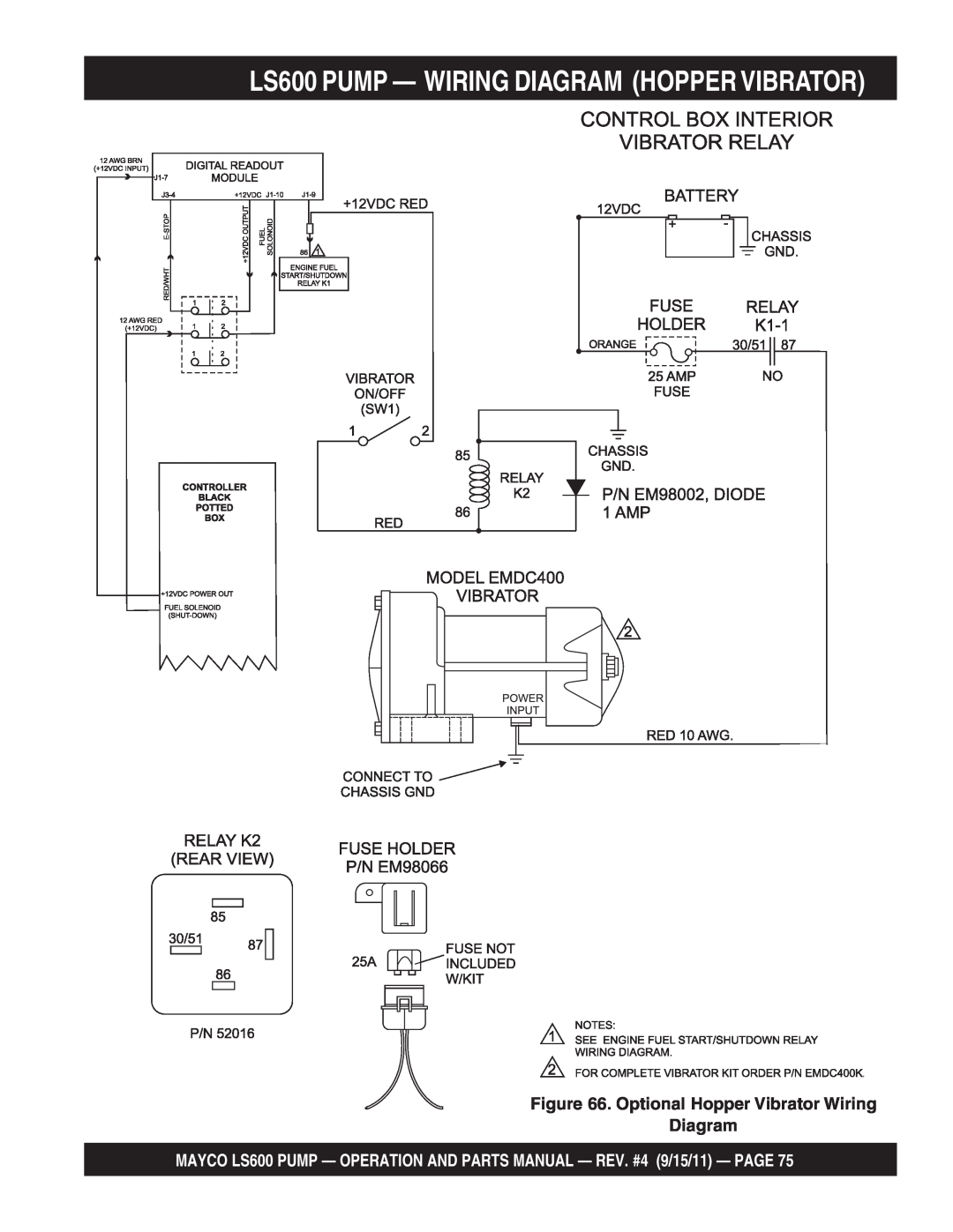 Multiquip manual LS600 PUMP — WIRING DIAGRAM HOPPER VIBRATOR, Optional Hopper Vibrator Wiring, Diagram 