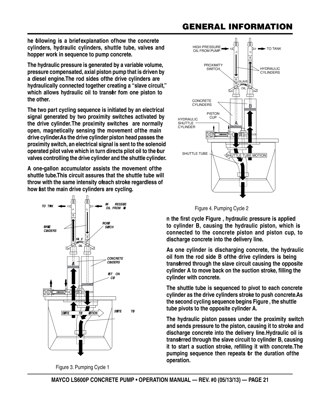 Multiquip LS600P operation manual Pumping Cycle 