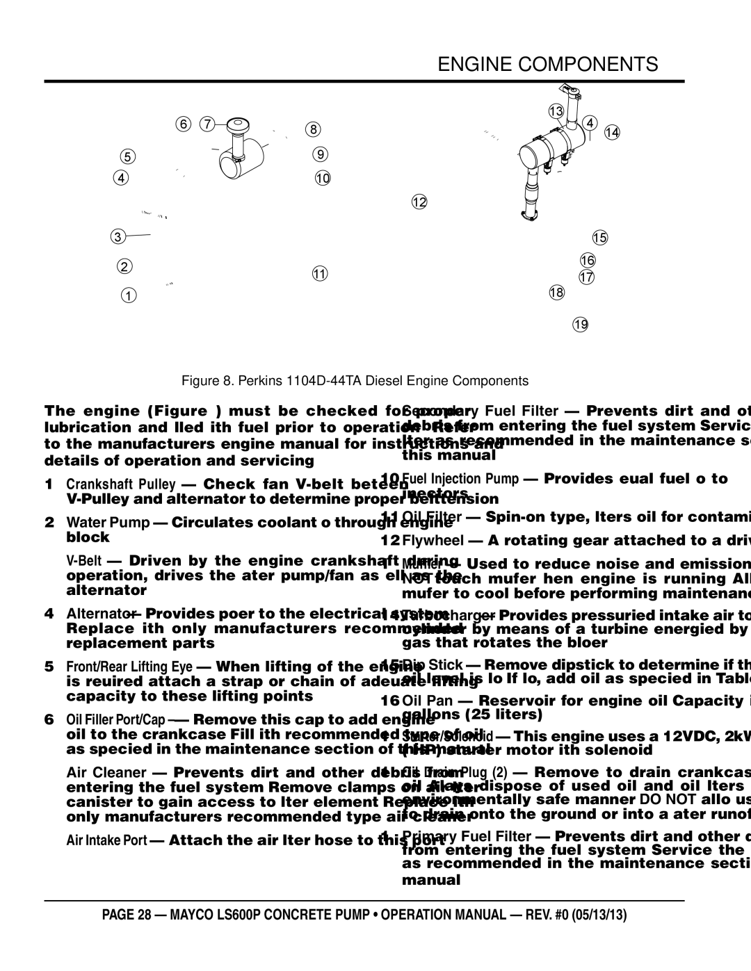 Multiquip LS600P operation manual Engine components, Perkins 1104D-44TA Diesel Engine Components 