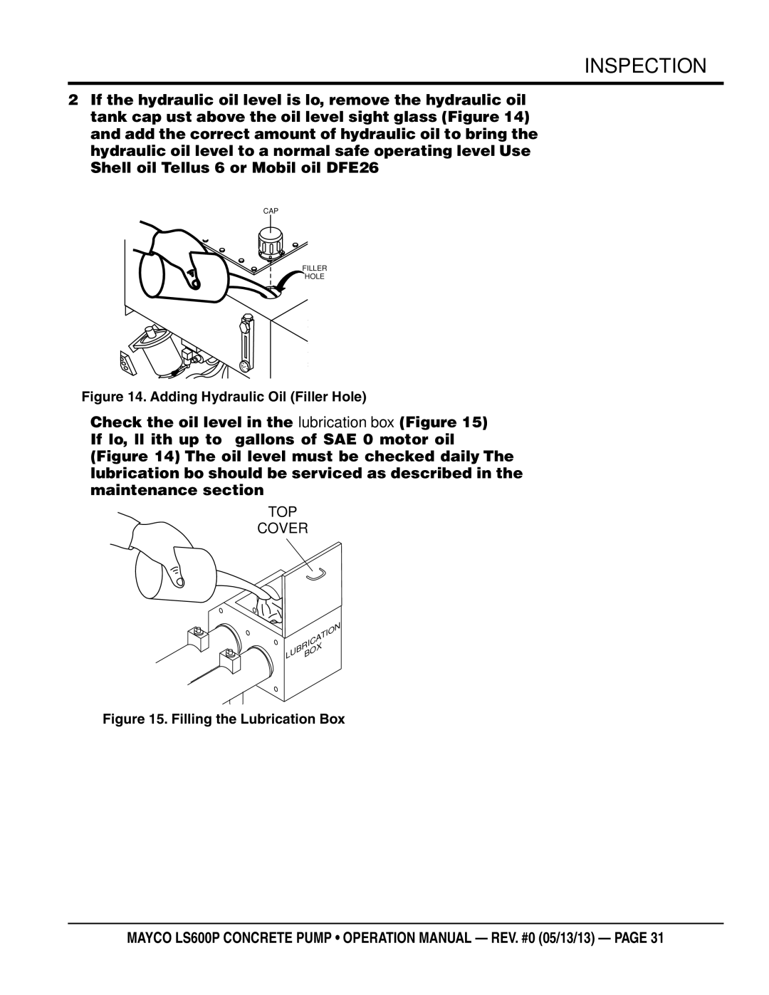 Multiquip LS600P operation manual Adding Hydraulic Oil Filler Hole 