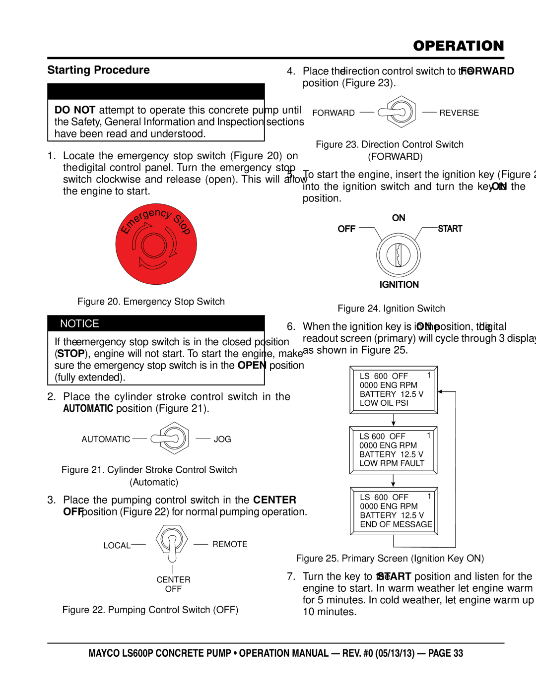 Multiquip LS600P operation manual Operation, Starting Procedure, Automatic position Figure 