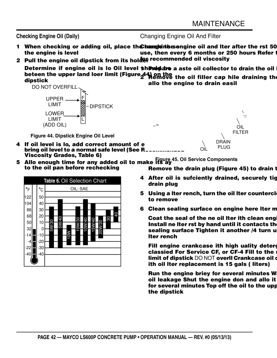 Multiquip LS600P operation manual Checking Engine Oil Daily, Changing Engine Oil And Filter 