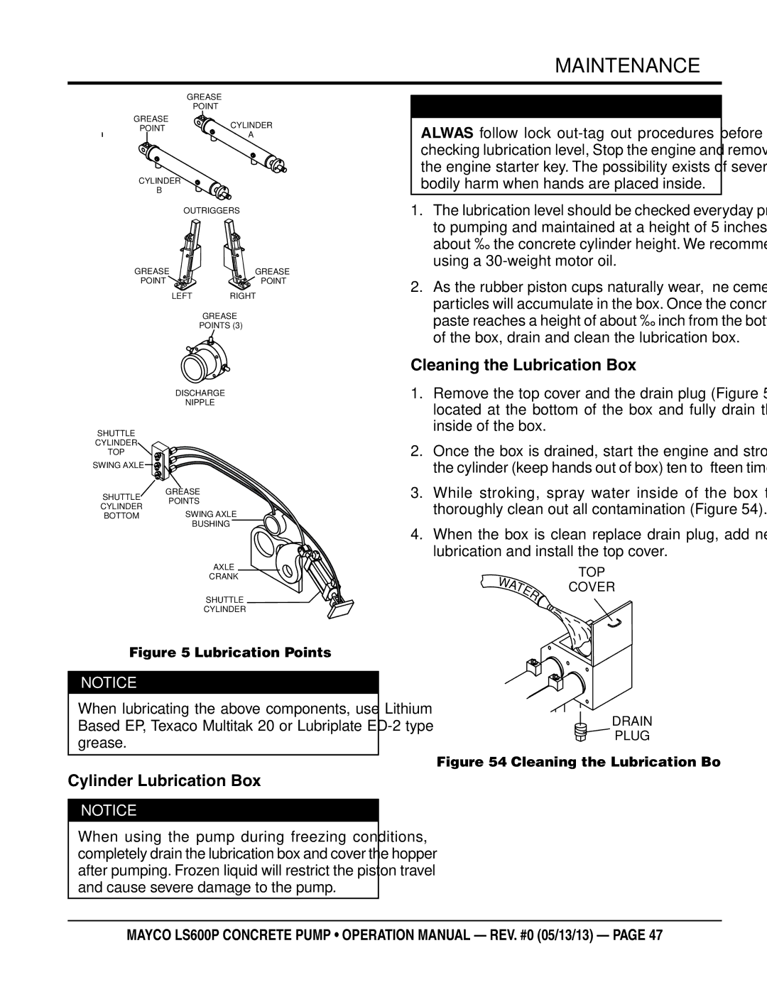 Multiquip LS600P operation manual Cylinder Lubrication Box, Cleaning the Lubrication Box 