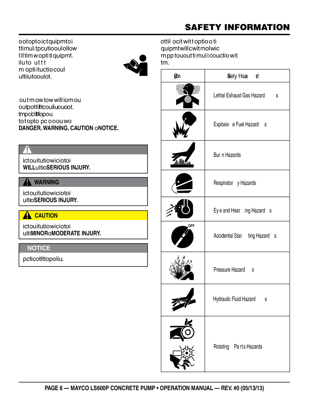 Multiquip LS600P operation manual Safety Information, Symbol 